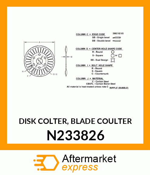 DISK COLTER, BLADE COULTER N233826