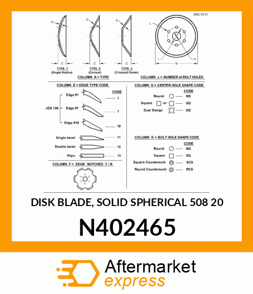 DISK BLADE, SOLID SPHERICAL 508 20 N402465