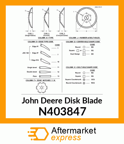 DISK BLADE, SPHERICAL WAVY N403847