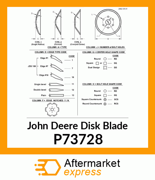 DISK BLADE, SPHERICAL DISK CUTOUT 2 P73728