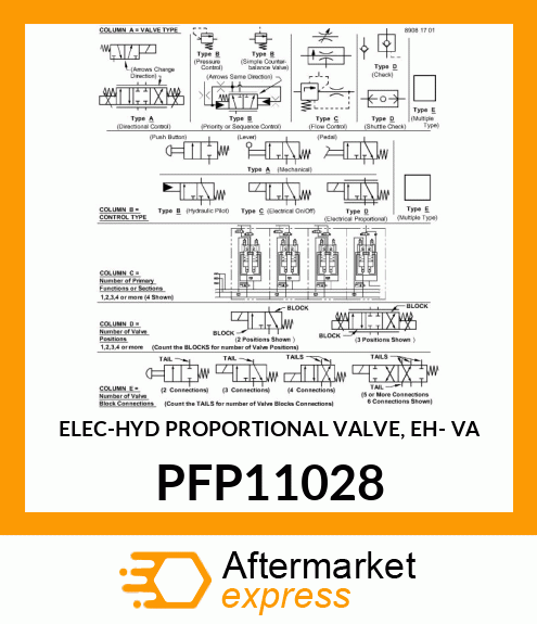 Hyd Proportional Valve PFP11028