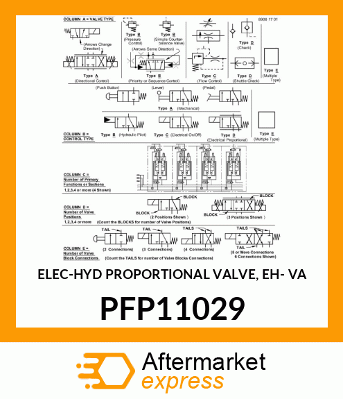 Hyd Proportional Valve PFP11029