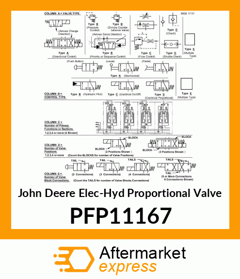 Hyd Proportional Valve PFP11167