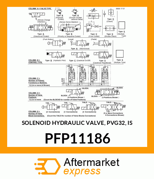 SOLENOID HYDRAULIC VALVE, PVG32, IS PFP11186