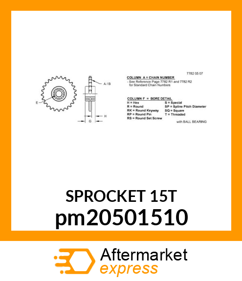 IDLER SPROCKETS (U.S. amp; CANADA) pm20501510