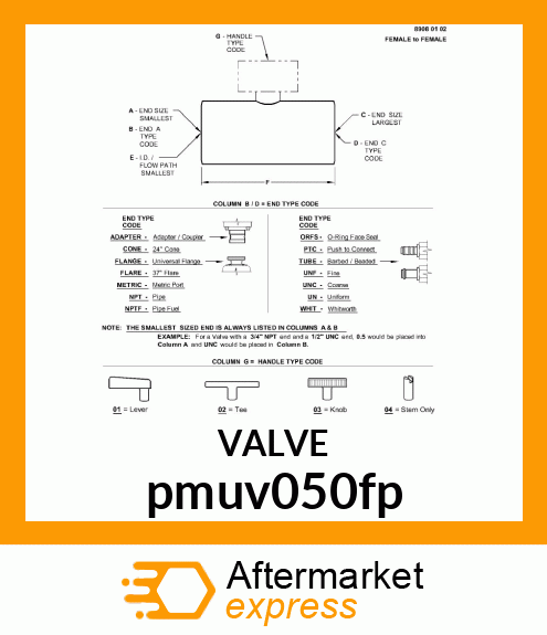 VALVE POLYPRO.5"FMNPT PKG(3) pmuv050fp