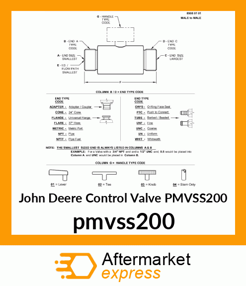 VALVE STAINLESS ST. 2" FM. NPT. pmvss200