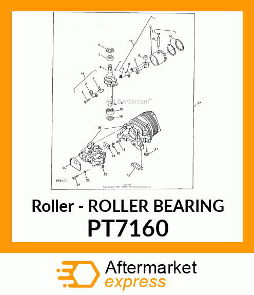 Roller PT7160