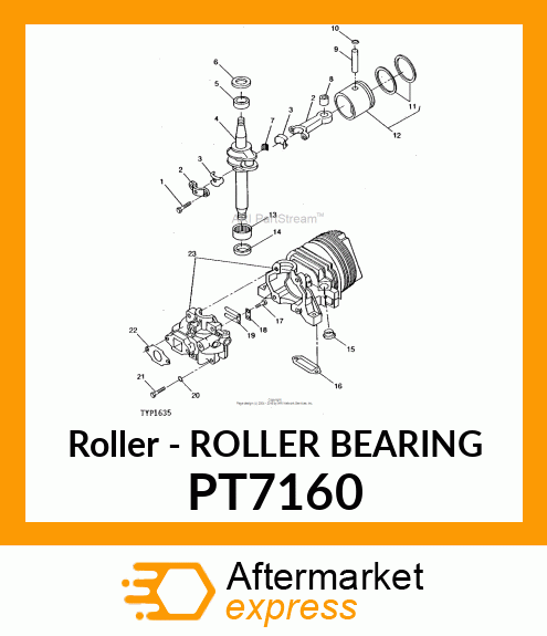 Roller PT7160