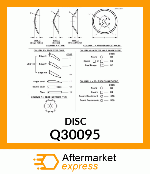 DISK, FLAT SPHERICAL DISK 0.177 X 2 Q30095