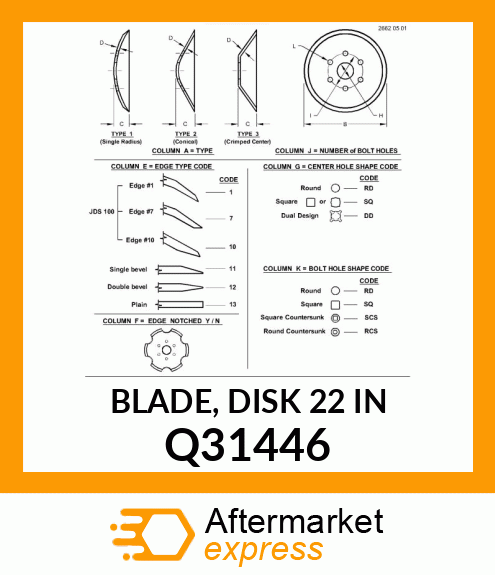 BLADE, DISK 22 IN Q31446