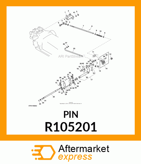 PIN, PIN R105201