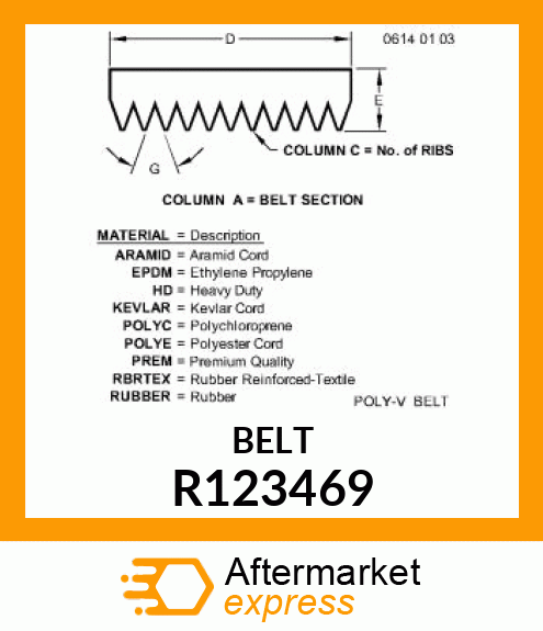 Spare part R123469 + Belt