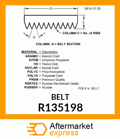 Spare part R135198 + Belt