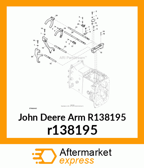 ARM, NEUTRAL r138195