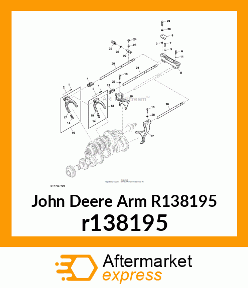 ARM, NEUTRAL r138195