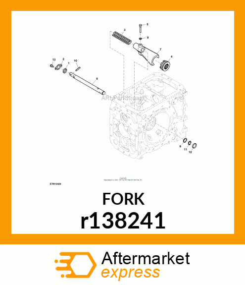 FORK r138241