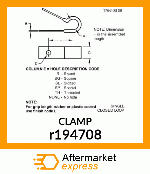 CLAMP r194708