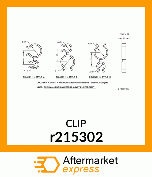 CLIP r215302