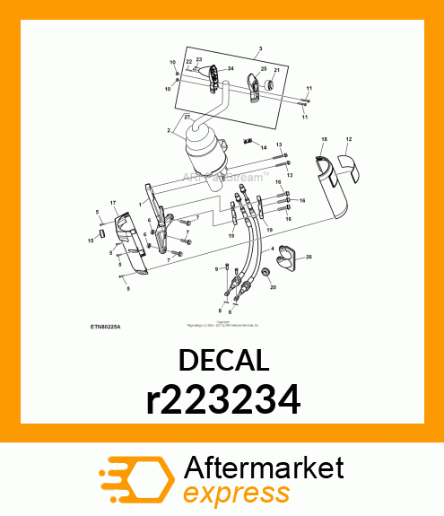 LABEL, LOADER CONTROL W/ TRIPLE FU r223234