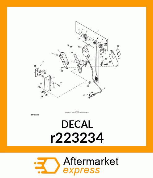 LABEL, LOADER CONTROL W/ TRIPLE FU r223234