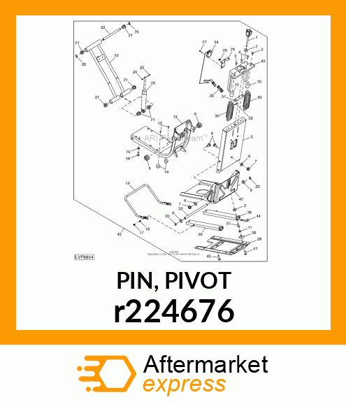 PIN, PIVOT r224676