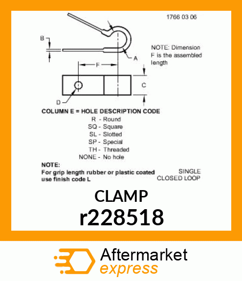 CLAMP r228518