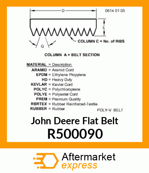 BELT, POLY RIB R500090