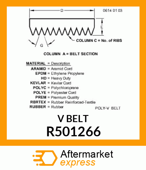 Belt R501266