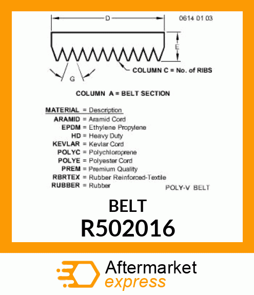 Belt R502016