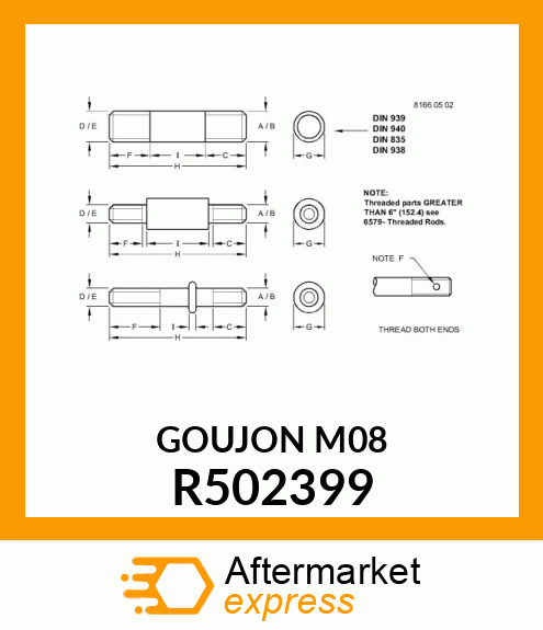 GOUJON M08 R502399