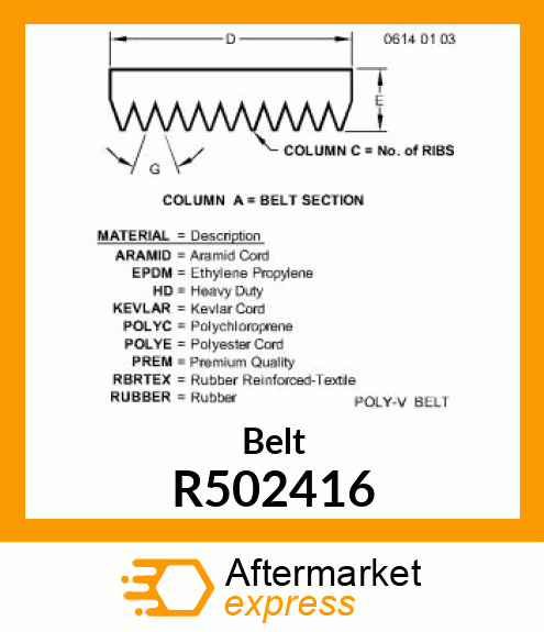 Belt R502416