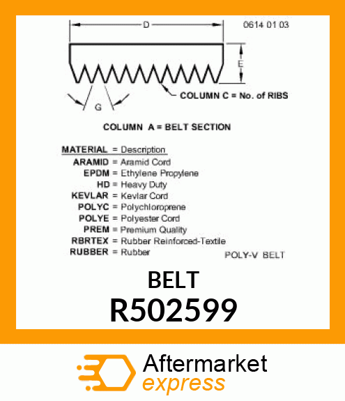 POLY R502599