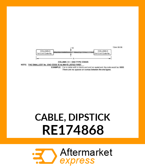 CABLE, DIPSTICK RE174868