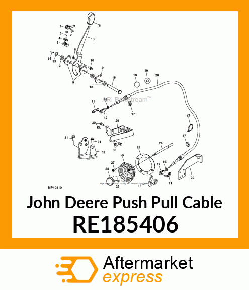 PUSH PULL CABLE, HITCH/DRAFT CONTRO RE185406