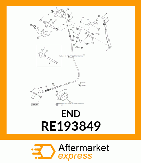 PUSH PULL CABLE, EXTERNAL LINK RE193849