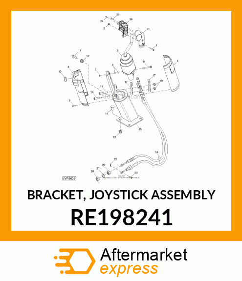 BRACKET, JOYSTICK ASSEMBLY RE198241