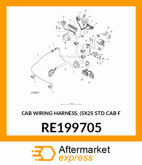 CAB WIRING HARNESS, 5X25 STD CAB F RE199705