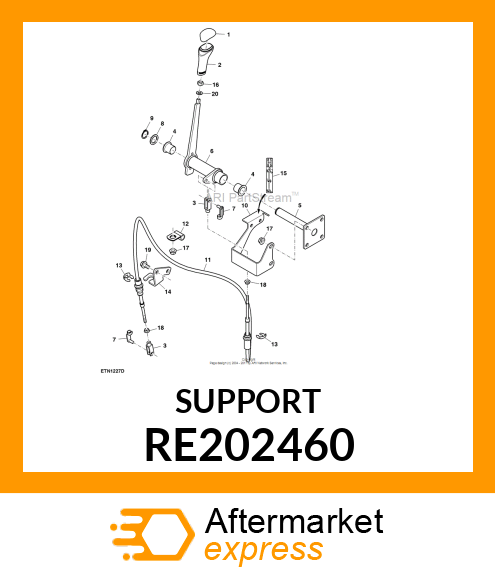 SUPPORT RE202460