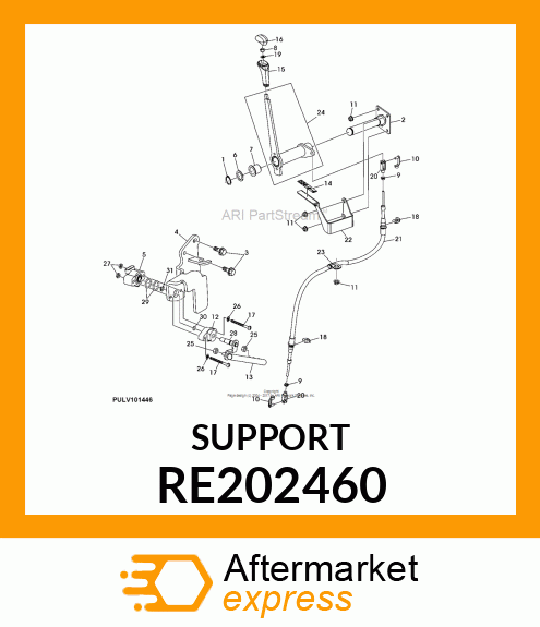 SUPPORT RE202460