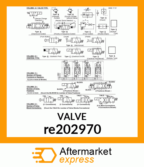 VALVE re202970