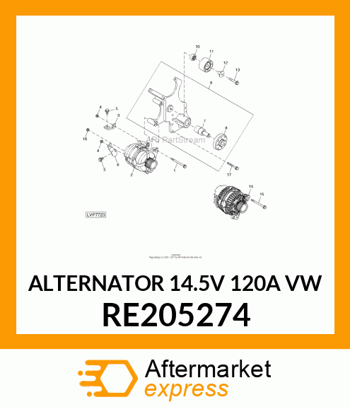 ALTERNATOR 14.5V 120A (VW) RE205274