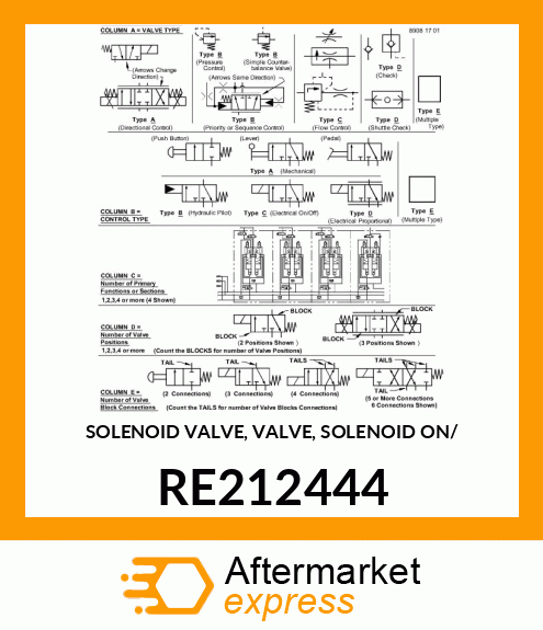 SOLENOID VALVE, VALVE, SOLENOID ON/ RE212444