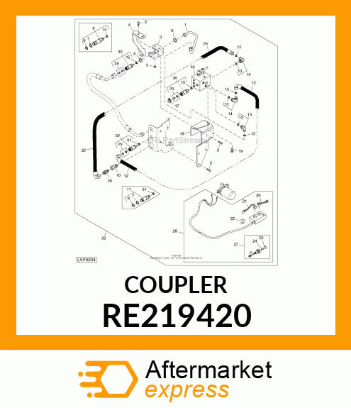 Connect Coupler RE219420