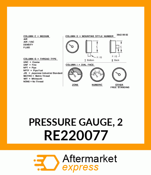 PRESSURE GAUGE, 2 RE220077