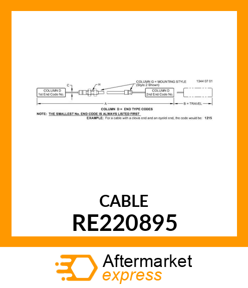 PUSH PULL CABLE, JOYSTICK CAB amp; IO RE220895