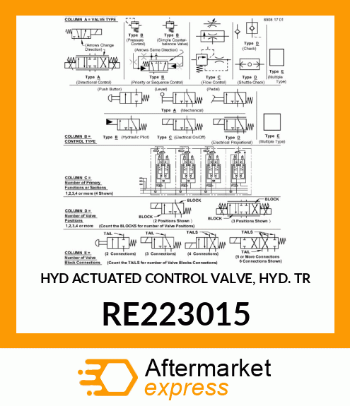 HYD ACTUATED CONTROL VALVE, HYD. TR RE223015