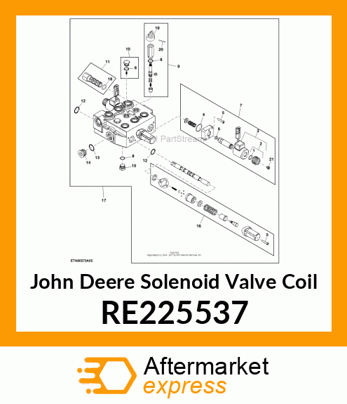 SOLENOID VALVE COIL, TRIPLE MID SCV RE225537