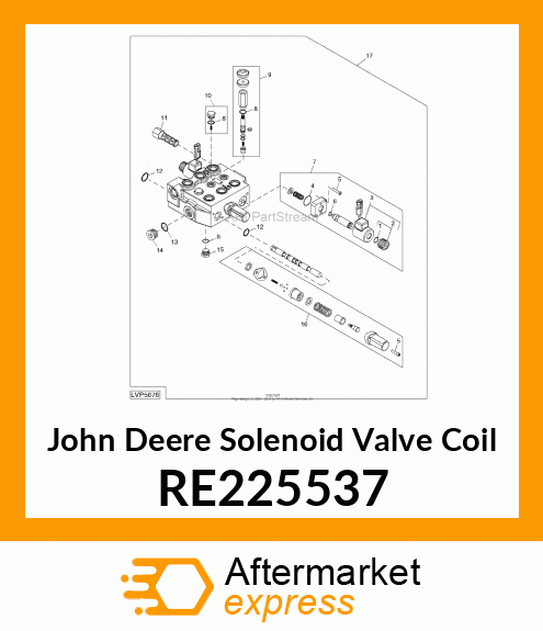 SOLENOID VALVE COIL, TRIPLE MID SCV RE225537