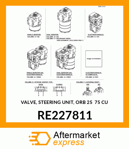 VALVE, STEERING UNIT, ORB 25 75 CU RE227811